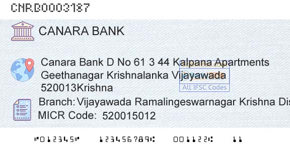 Canara Bank Vijayawada Ramalingeswarnagar Krishna DistBranch 