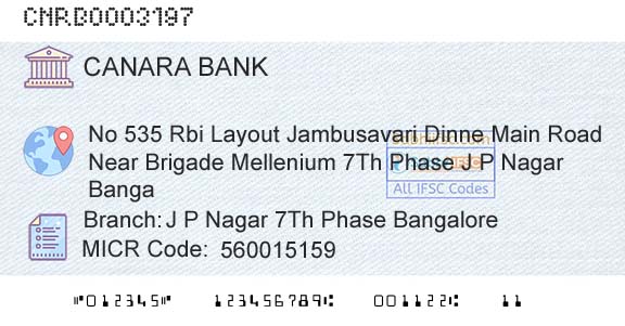 Canara Bank J P Nagar 7th Phase BangaloreBranch 