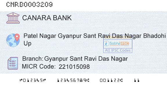 Canara Bank Gyanpur Sant Ravi Das NagarBranch 