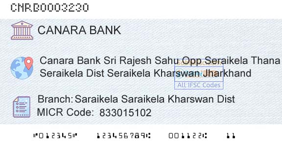 Canara Bank Saraikela Saraikela Kharswan DistBranch 