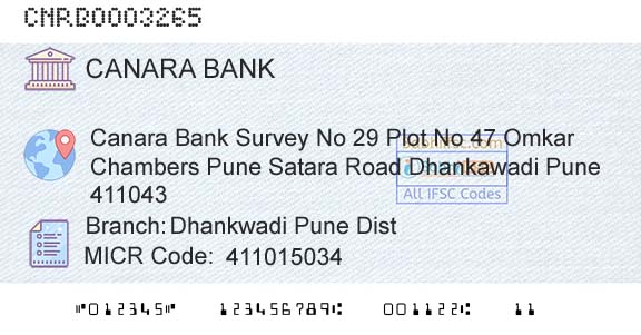 Canara Bank Dhankwadi Pune Dist Branch 