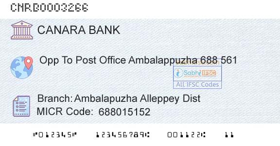 Canara Bank Ambalapuzha Alleppey DistBranch 