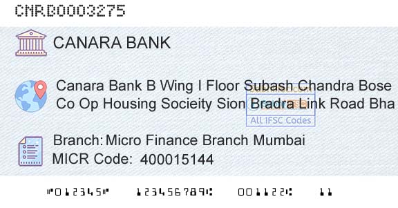 Canara Bank Micro Finance Branch MumbaiBranch 