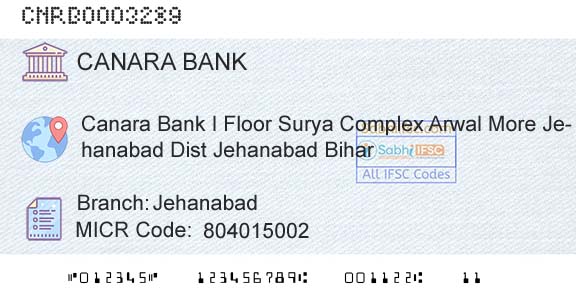 Canara Bank JehanabadBranch 