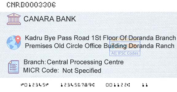 Canara Bank Central Processing CentreBranch 