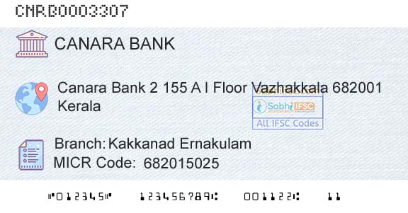 Canara Bank Kakkanad ErnakulamBranch 