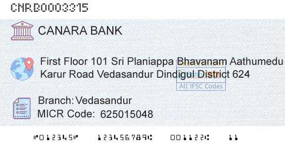 Canara Bank VedasandurBranch 