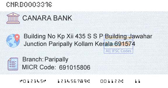 Canara Bank ParipallyBranch 