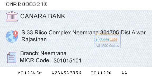 Canara Bank NeemranaBranch 