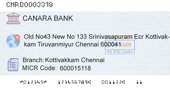 Canara Bank Kottivakkam ChennaiBranch 