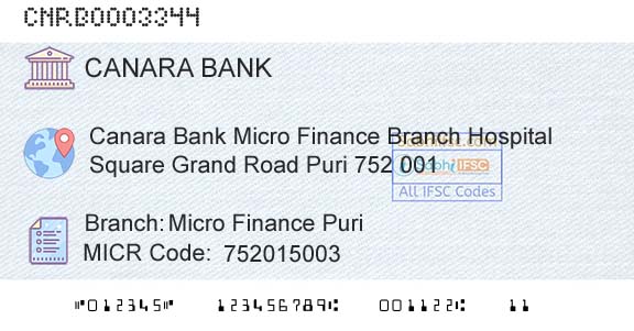 Canara Bank Micro Finance PuriBranch 