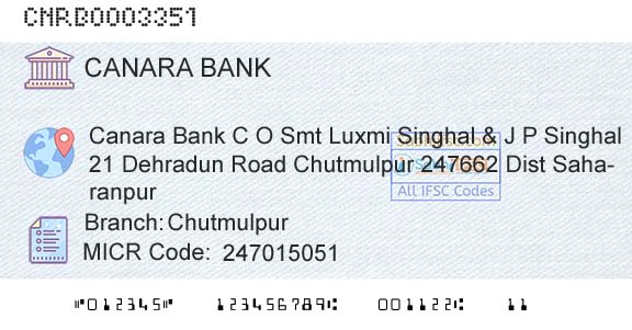 Canara Bank ChutmulpurBranch 