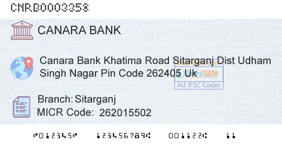 Canara Bank SitarganjBranch 