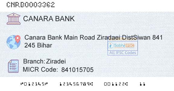 Canara Bank ZiradeiBranch 