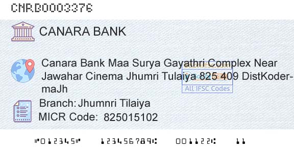 Canara Bank Jhumnri TilaiyaBranch 