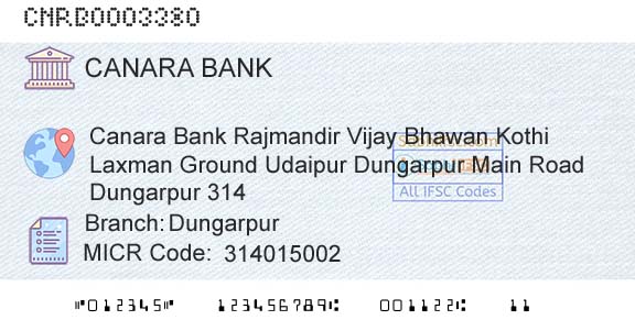 Canara Bank DungarpurBranch 