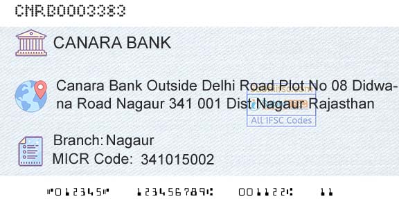 Canara Bank NagaurBranch 