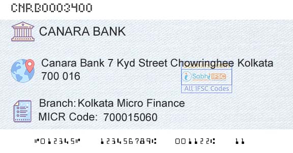 Canara Bank Kolkata Micro FinanceBranch 