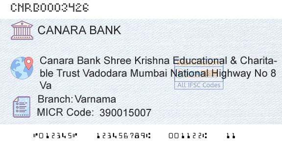 Canara Bank VarnamaBranch 