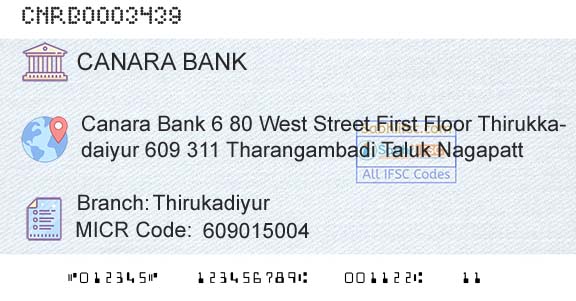 Canara Bank ThirukadiyurBranch 
