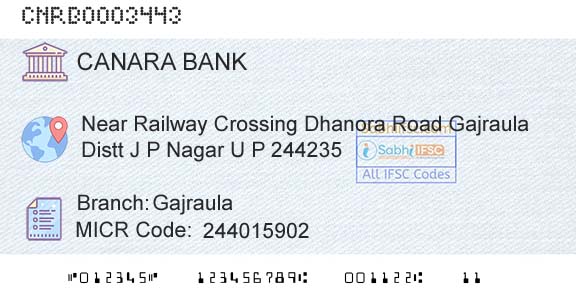 Canara Bank GajraulaBranch 