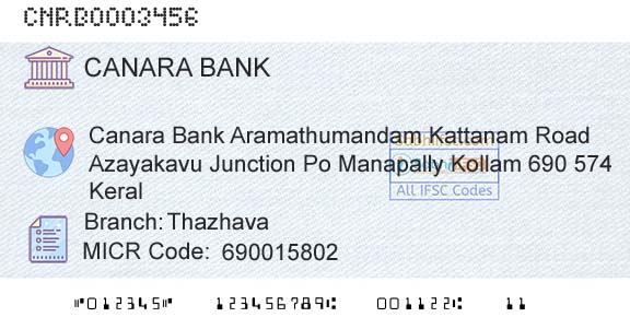 Canara Bank ThazhavaBranch 