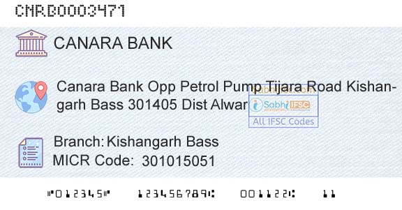 Canara Bank Kishangarh BassBranch 
