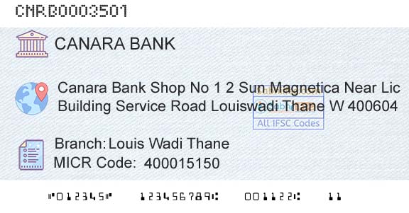 Canara Bank Louis Wadi ThaneBranch 