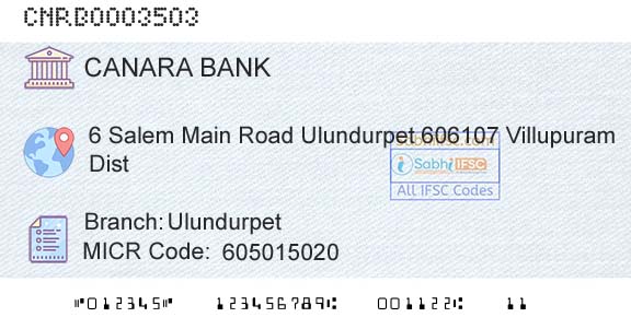 Canara Bank UlundurpetBranch 