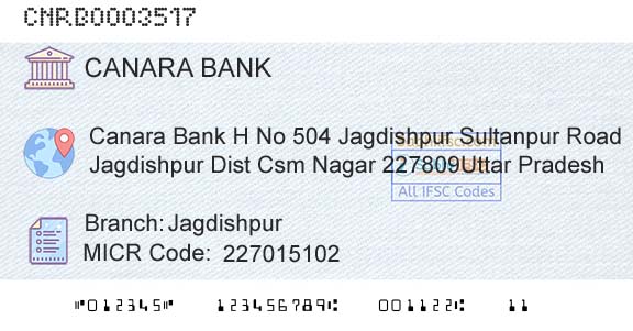 Canara Bank JagdishpurBranch 