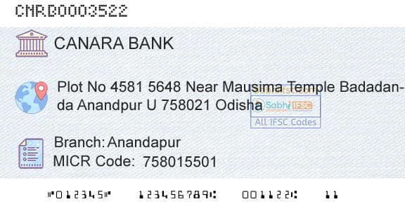 Canara Bank AnandapurBranch 