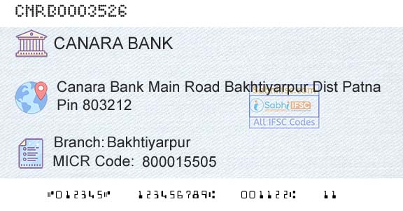 Canara Bank BakhtiyarpurBranch 