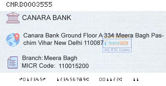 Canara Bank Meera BaghBranch 