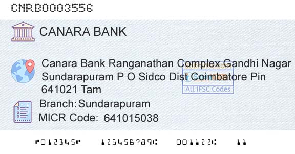 Canara Bank SundarapuramBranch 