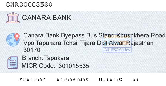 Canara Bank TapukaraBranch 