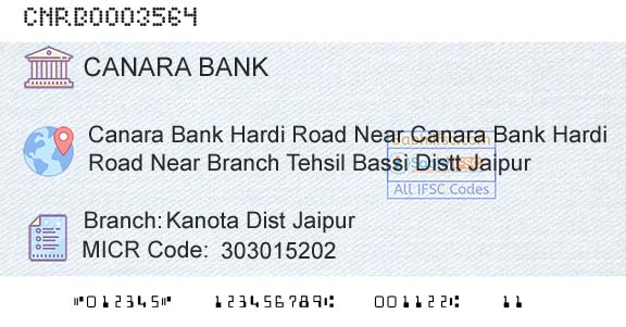 Canara Bank Kanota Dist JaipurBranch 