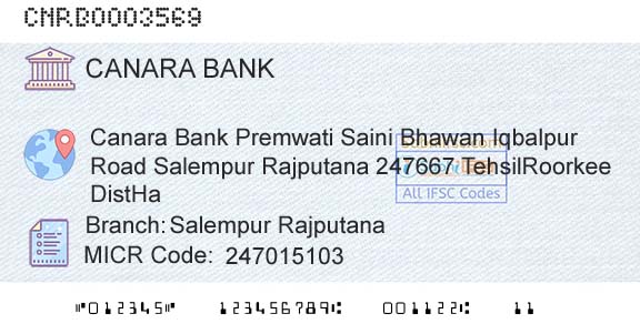 Canara Bank Salempur RajputanaBranch 
