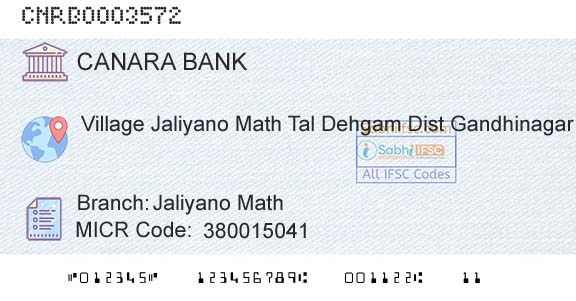 Canara Bank Jaliyano MathBranch 