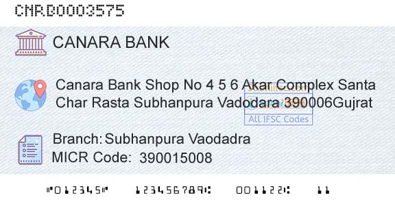 Canara Bank Subhanpura VaodadraBranch 