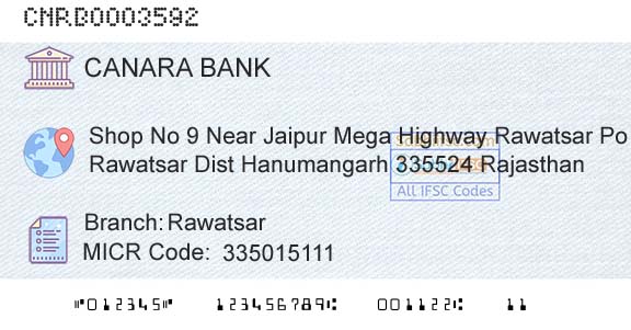 Canara Bank RawatsarBranch 