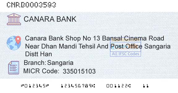 Canara Bank SangariaBranch 