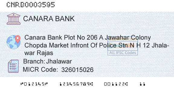 Canara Bank JhalawarBranch 