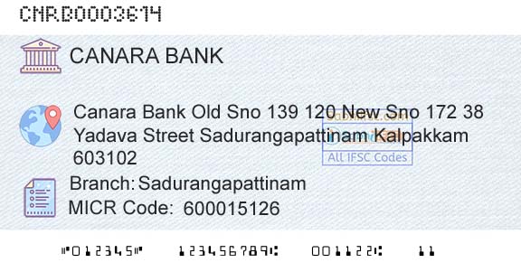 Canara Bank SadurangapattinamBranch 