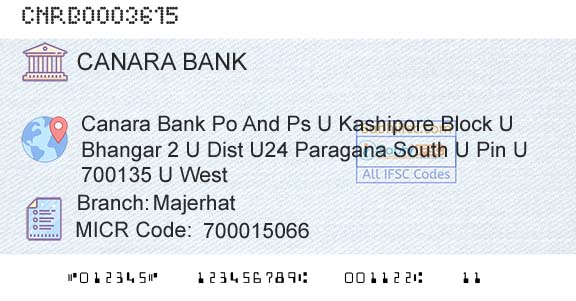 Canara Bank MajerhatBranch 