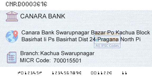 Canara Bank Kachua SwarupnagarBranch 