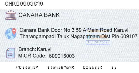 Canara Bank KaruviBranch 