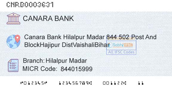 Canara Bank Hilalpur MadarBranch 