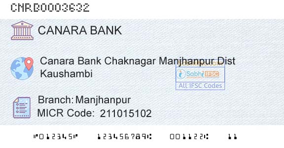 Canara Bank ManjhanpurBranch 