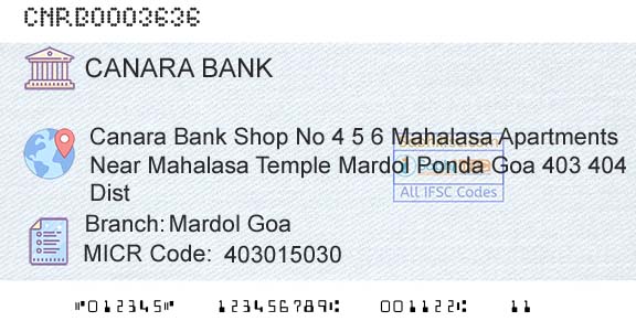 Canara Bank Mardol GoaBranch 