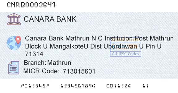 Canara Bank MathrunBranch 